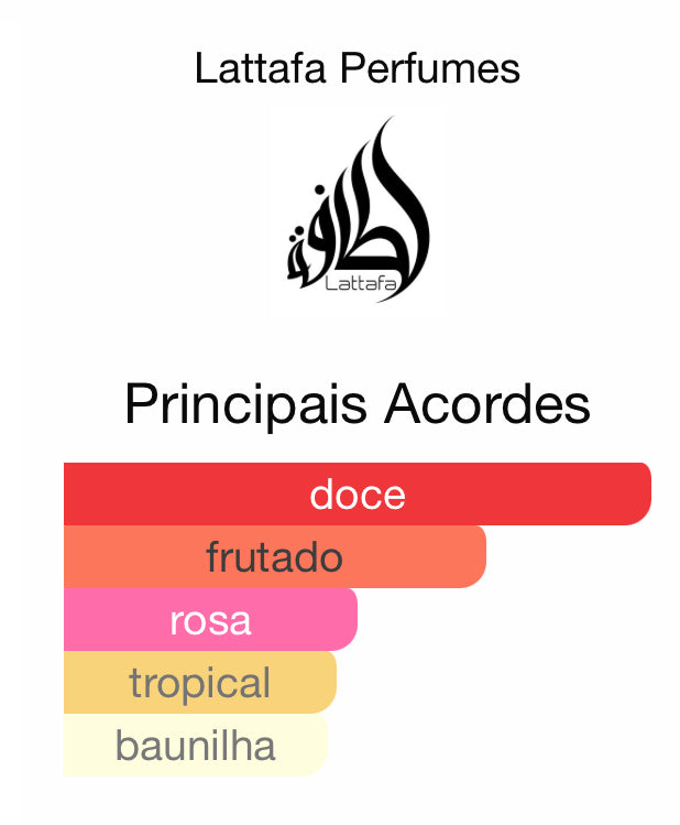 Sakeena Eau De Parfum 100 ml Lattafa