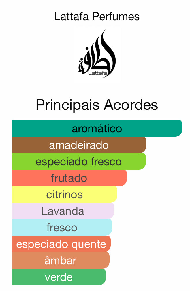 Fakhar Black Eau de Parfum 100 mL | Lattafa