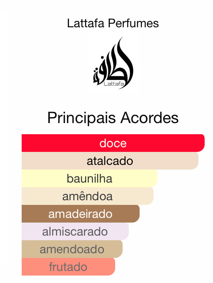 Decant Badee Al Oud Noble Blush Eau de Parfum 5 mL Lattafa