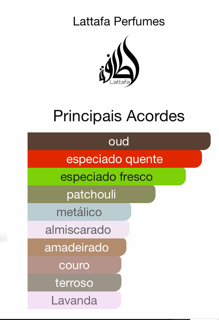 Badee Al Oud Oud of Glory Eau de Parfum 100 mL Lattafa