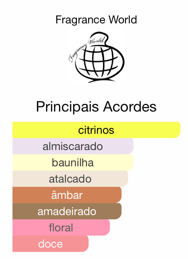 Nudo Green Iris Eau de Parfum 100 mL Fragrance World