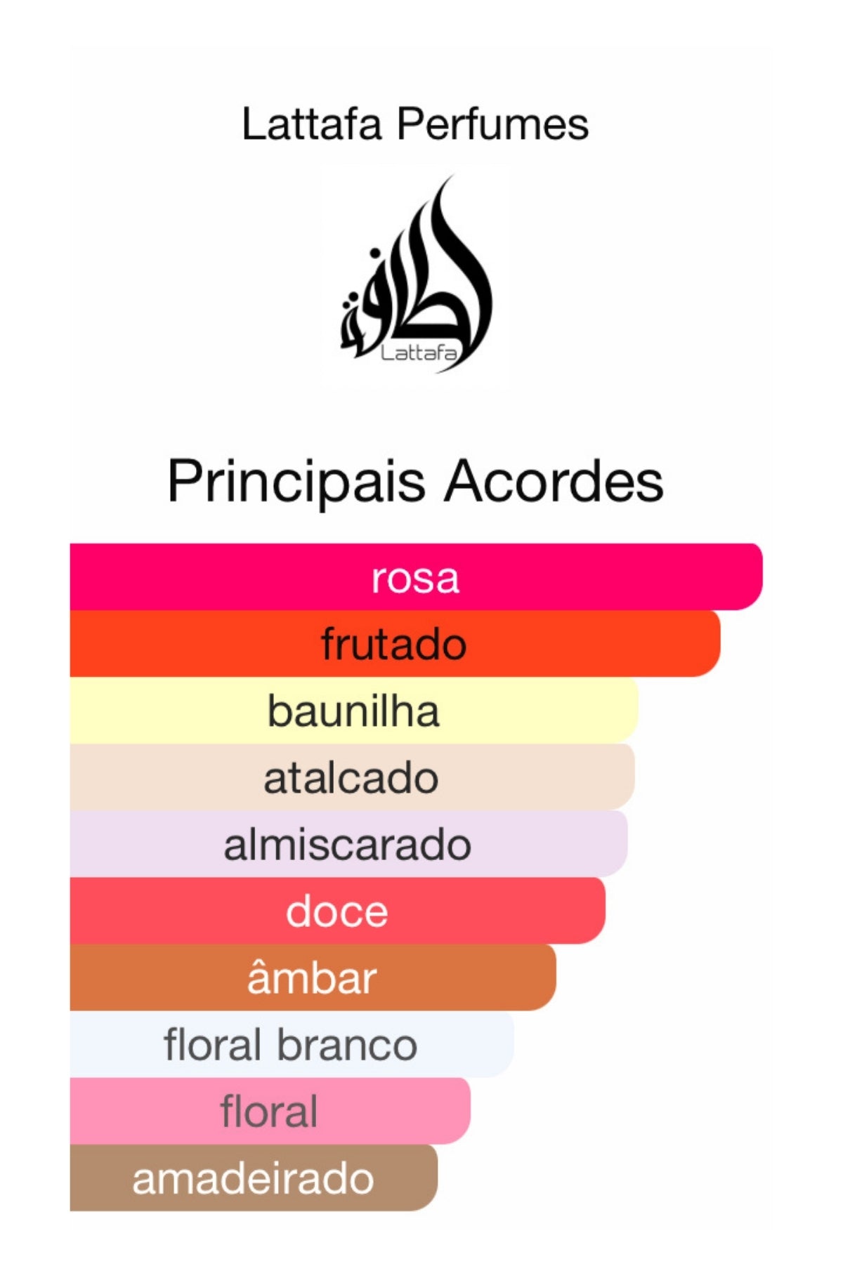 Decant Ajwad Eau de Parfum 5 mL Lattafa