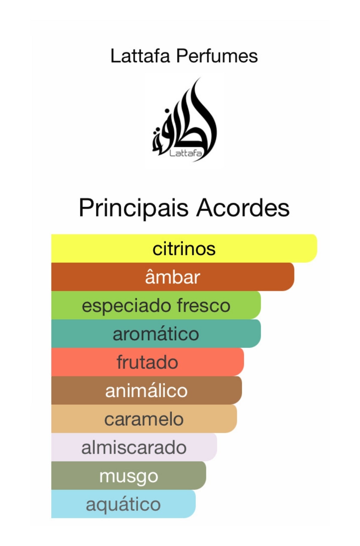 Ana Abiyedh Rouge Eau De Parfum 60 ml Lattafa