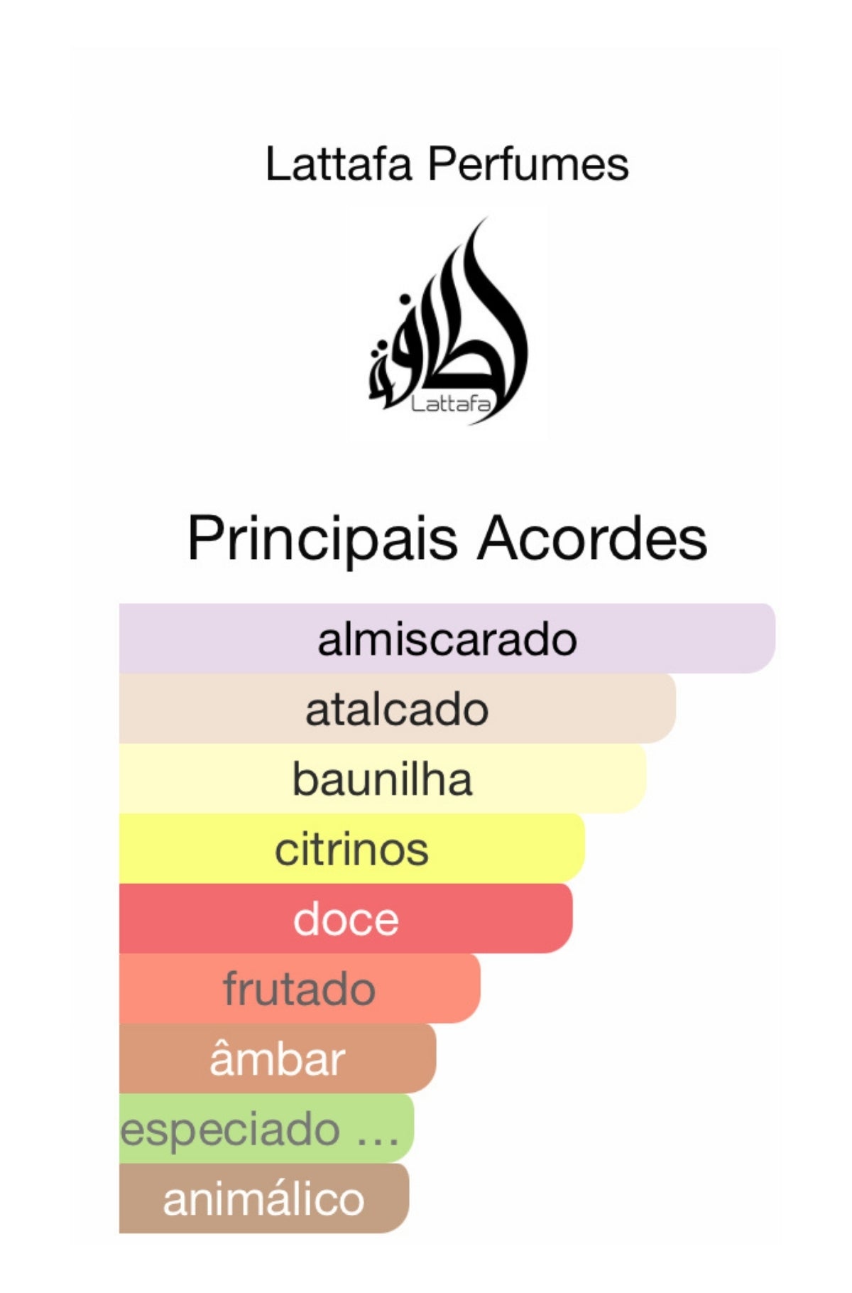 Decant Ana Abiyedh White Eau De Perfume 5mL Lattafa