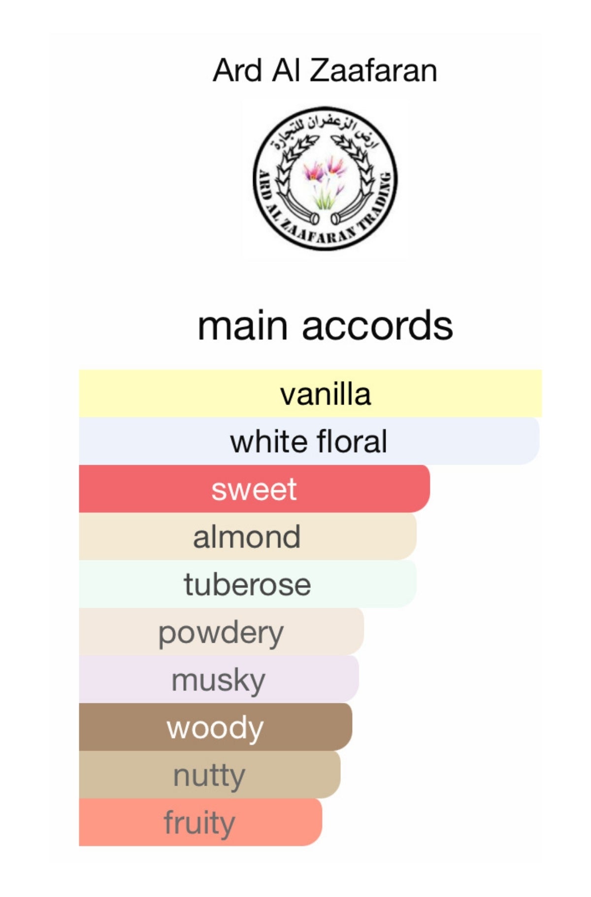 Bint Hooran 100ml Eau De Parfum Ard Al Zaafaran