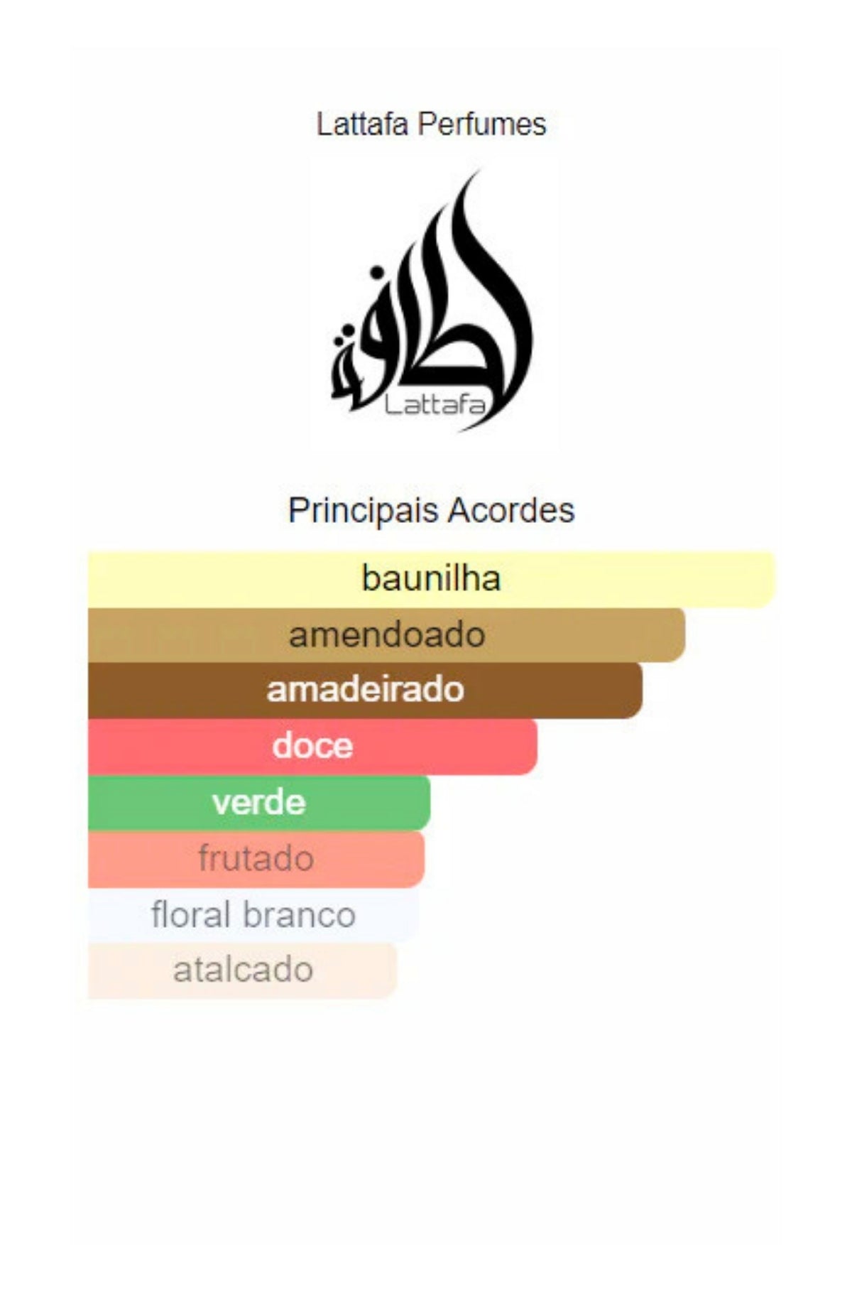 Decant Affection Eau de Parfum 5 mL Lattafa Pride Collection