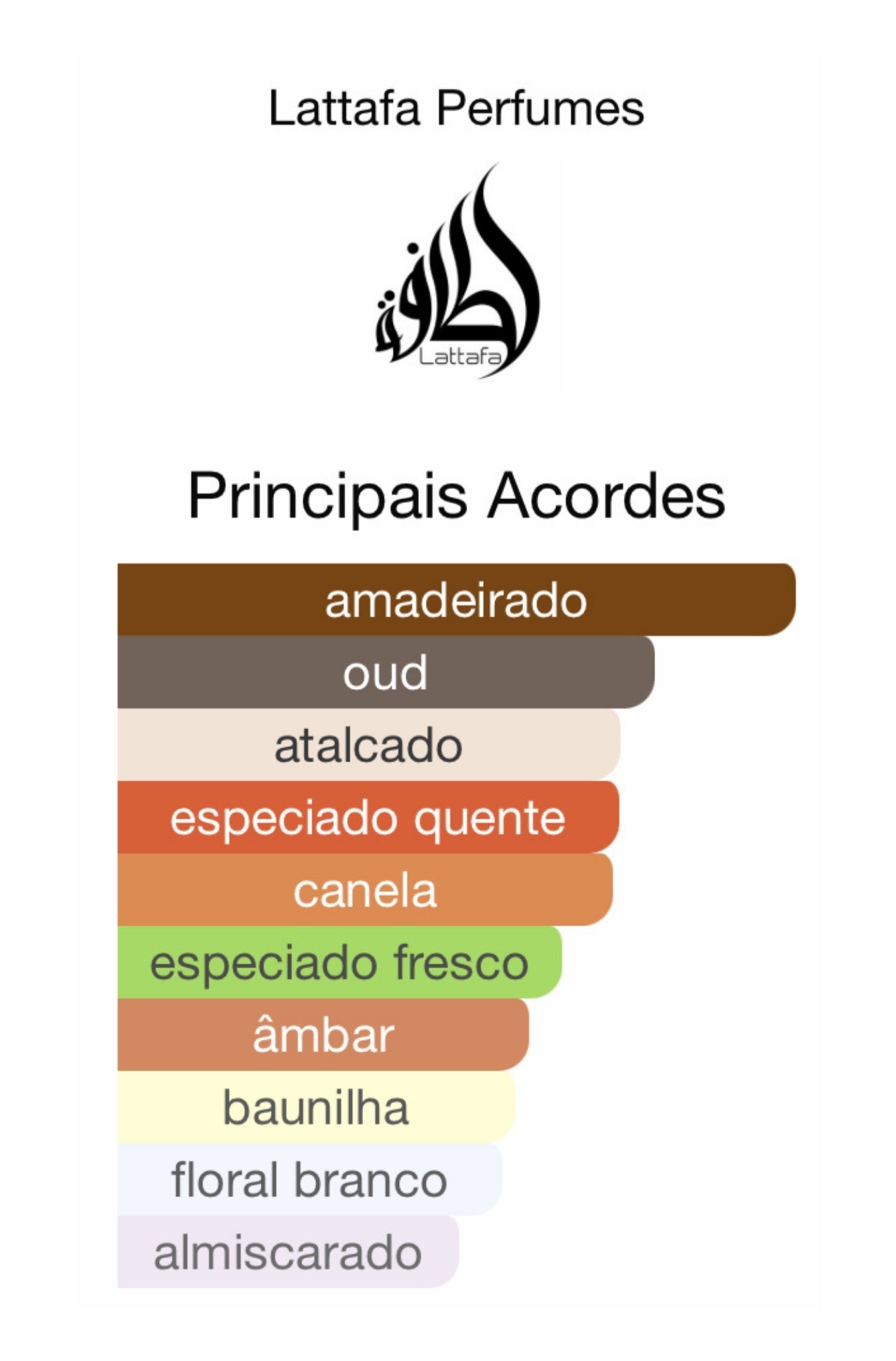 Pure Oudi Perfume Eau De Parfum 100 mL Lattafa