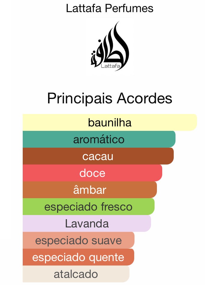 Decant Asad Bourbon Eau de Parfum 5 mL | Lattafa