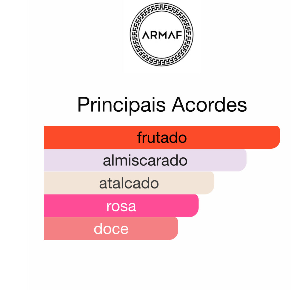 Decant Island Breeze Eau de Parfum 5 mL | Armaf