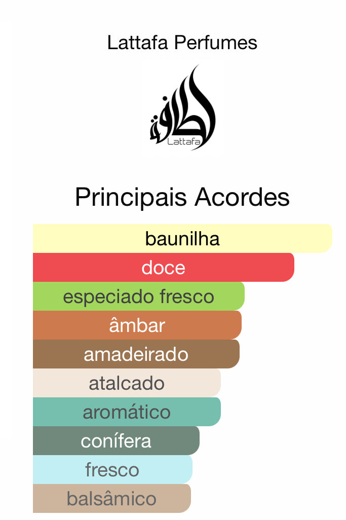 Decant Brioche Vanille Eau de Parfum 5 mL Lattafa