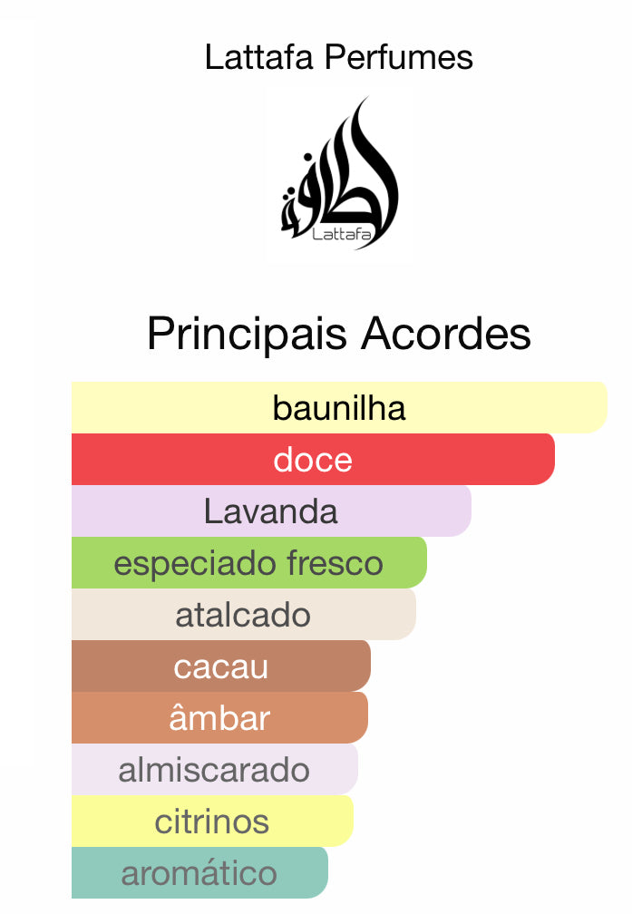 Decant Angham Eau de Parfum 5 mL | Lattafa