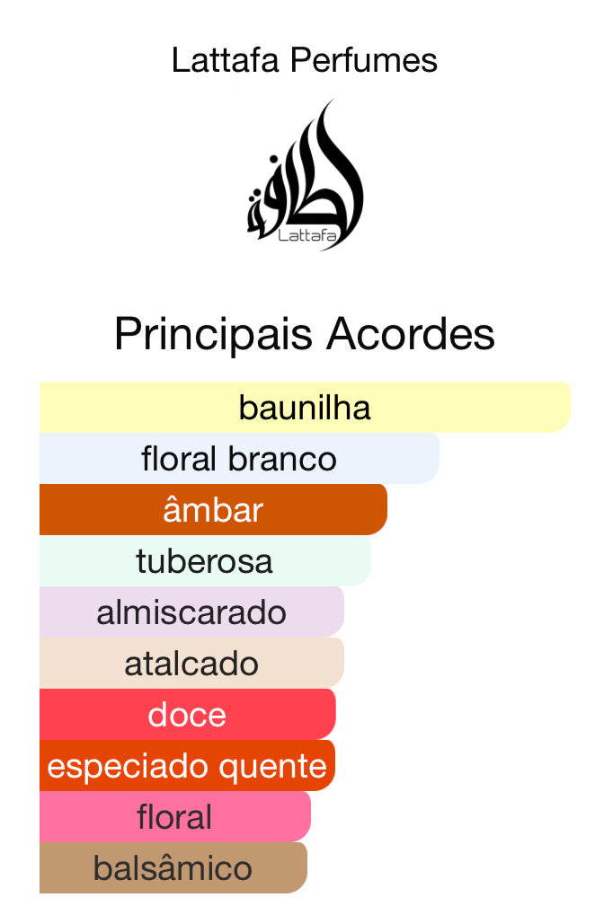 Decant Her Confession Eau de Parfum 5 mL Lattafa