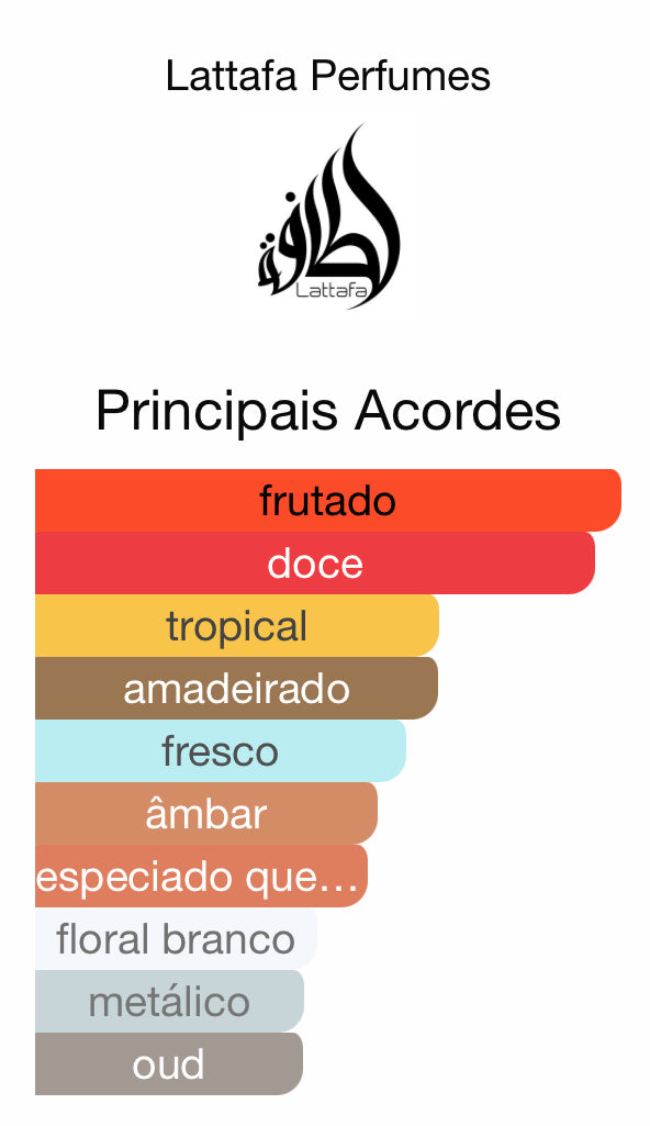 Qaed Al Fursan Black Eau De Parfum 90mL Lattafa