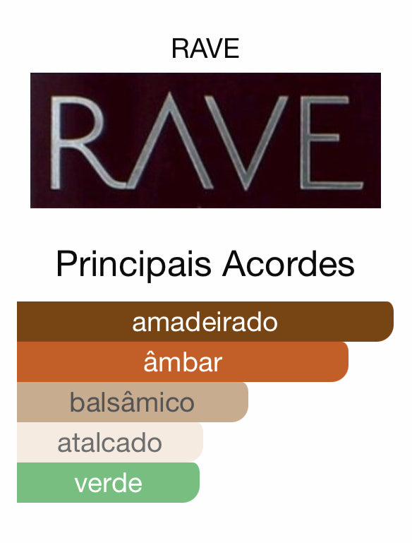 Now Rouge Eau De Parfum 100ml