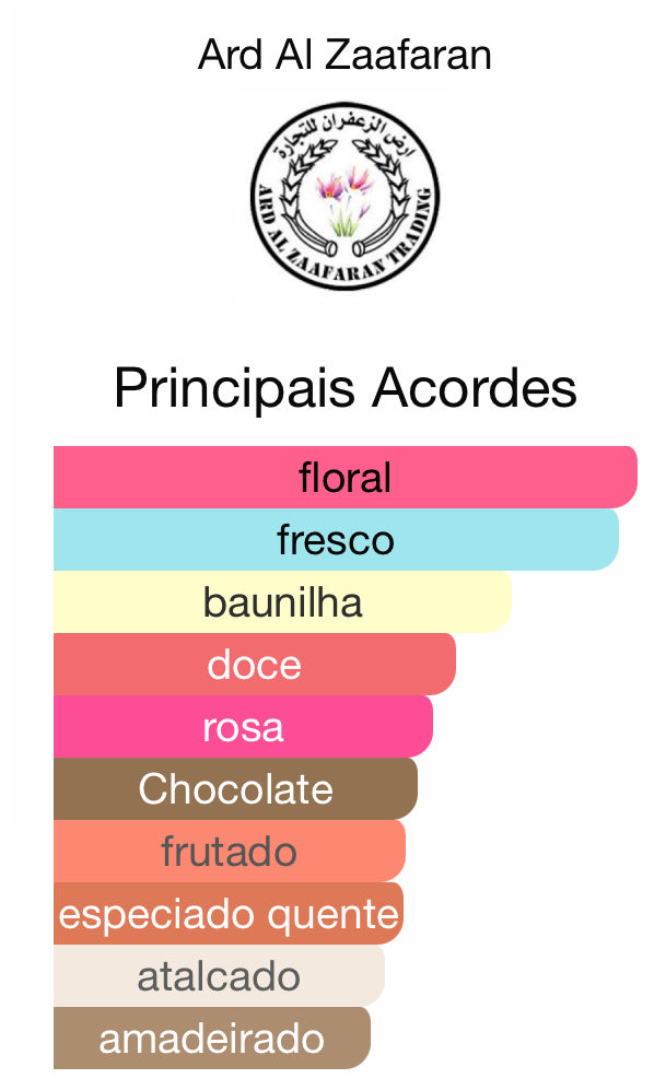 Kit Hareem Al Sultan 3 Piezas