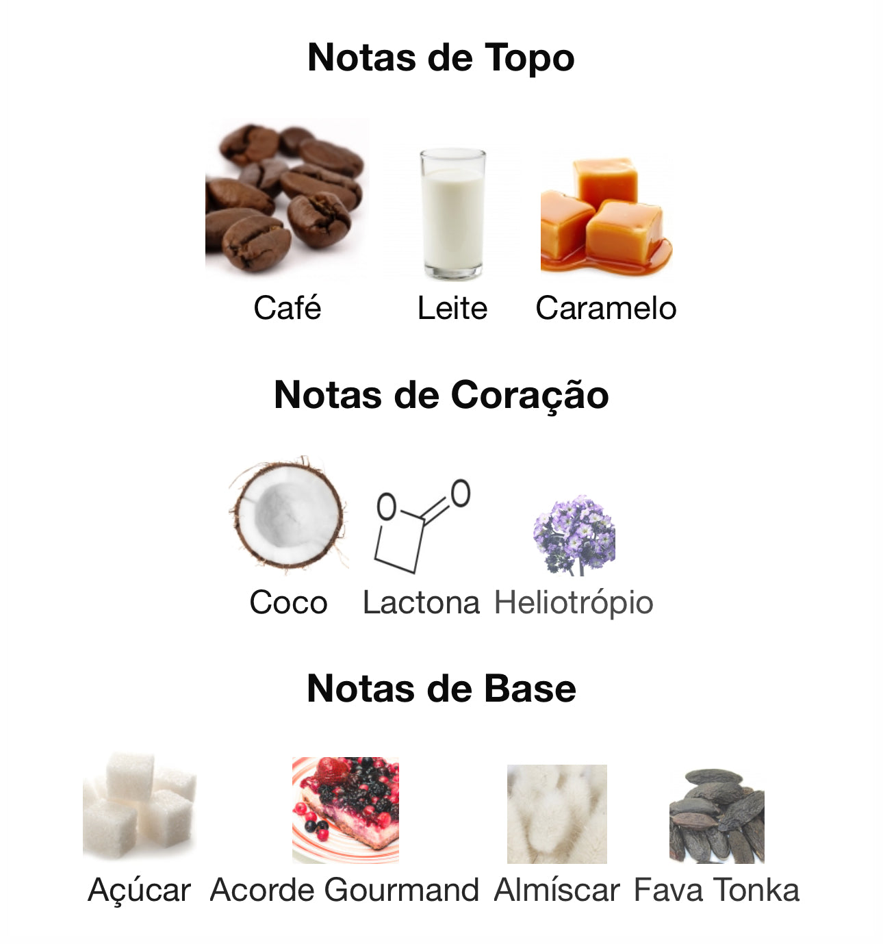 Decant Eternal Coffee Eau de Parfum 5 mL | Paris Corner