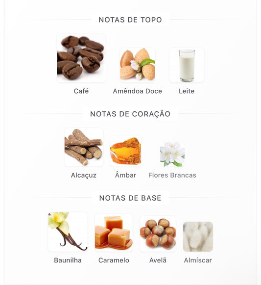 Coffee Blend Eau de Parfum 100 mL | Maison Asrar