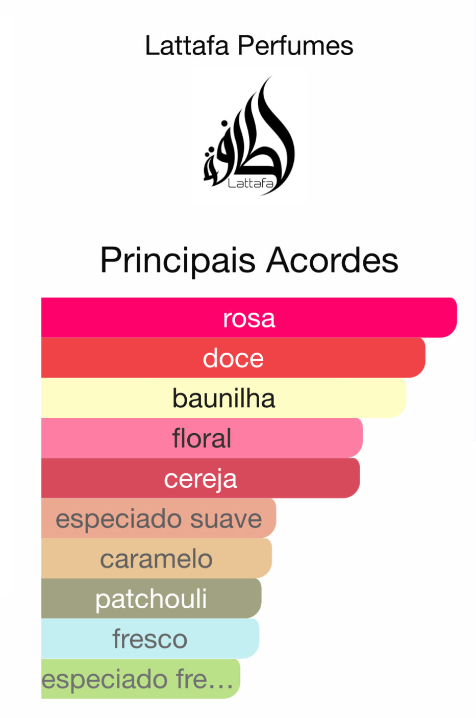 Decant Ana Abiyedh Scarlet Eau de Parfum 5 mL | Lattafa