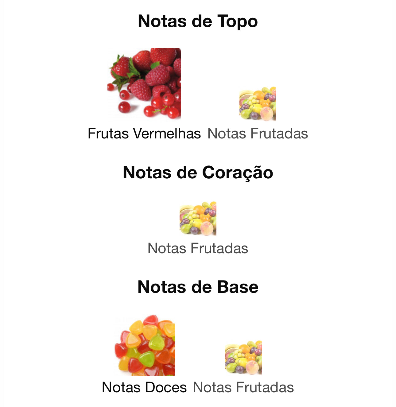 Decant Cake Temptations Eau de Parfum 5 mL | Paris Corner