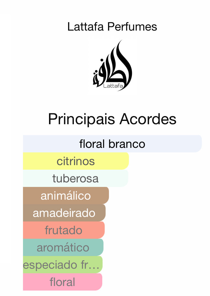 Decant Emaan 5 mL Eau de Parfum | Lattafa