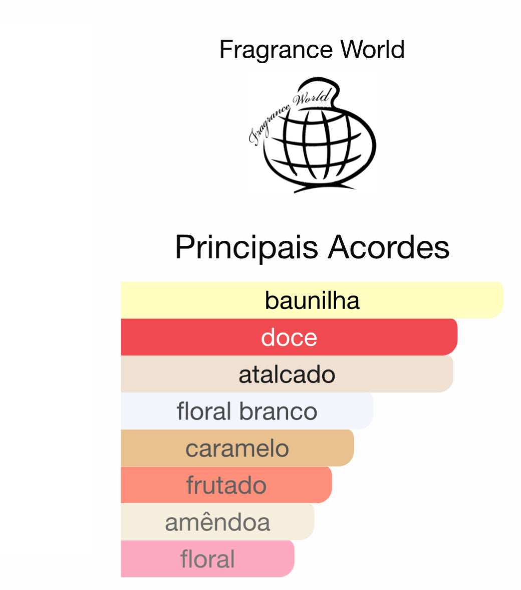 Decant Bouquet of Euphoria Eau de Parfum 5 mL | Fragrance World