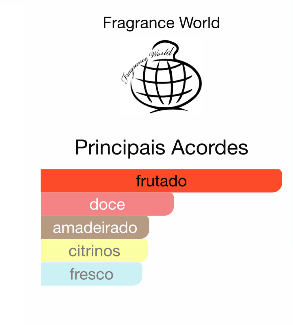 Elysia Apple Rouge Eau de Parfum 100 mL | Fragrance World