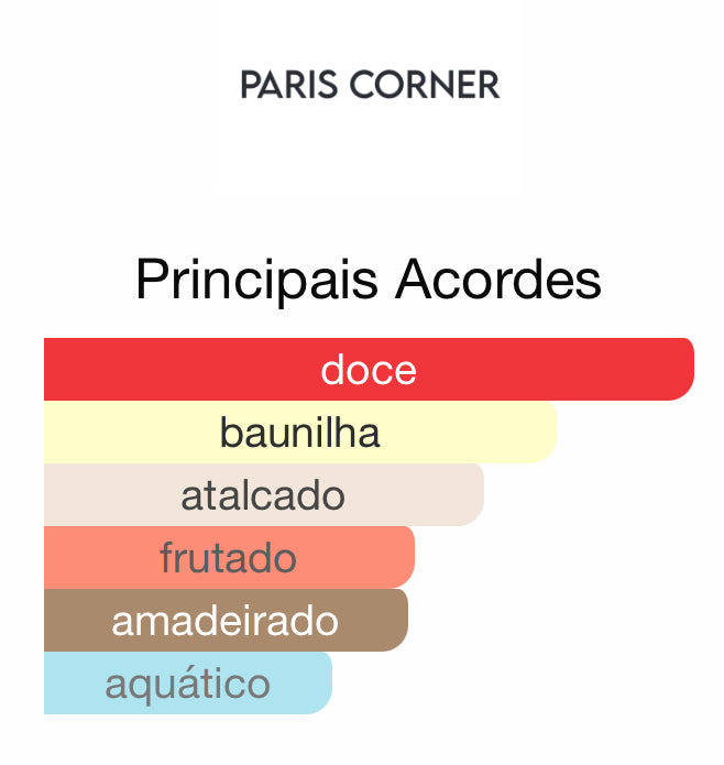 Khair Confection Eau de Parfum 100 mL | Paris Corner