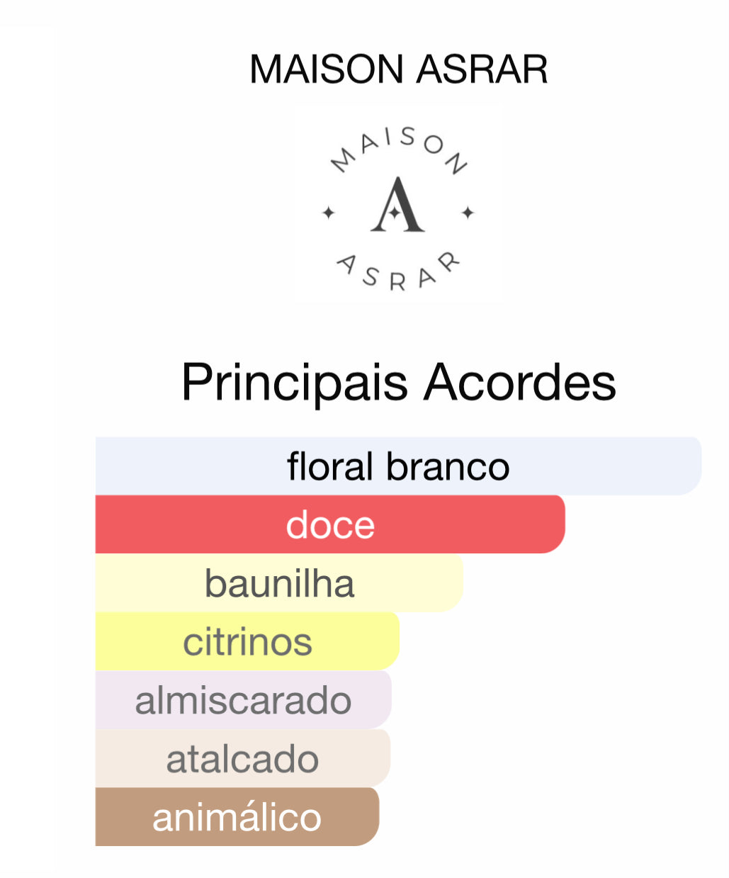 Fakhama Eau de Parfum 100 mL | Maison Asrar