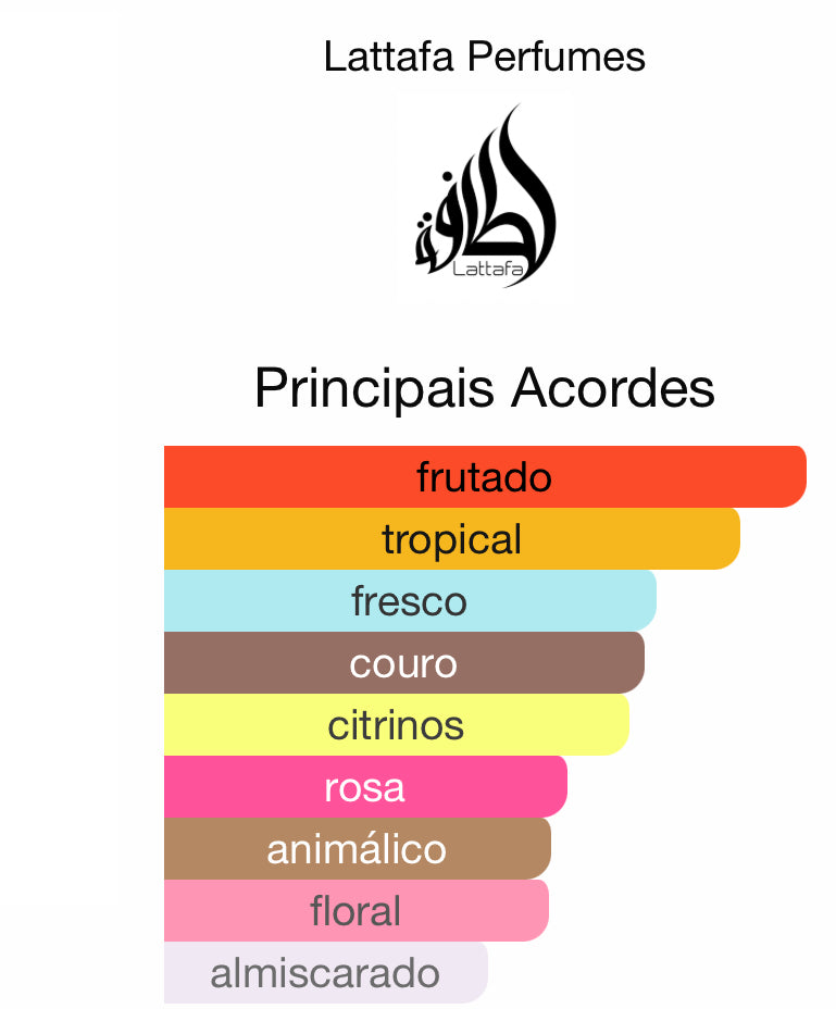 Decant Ajwad pink to pink Eau de parfum 5 mL | Lattafa