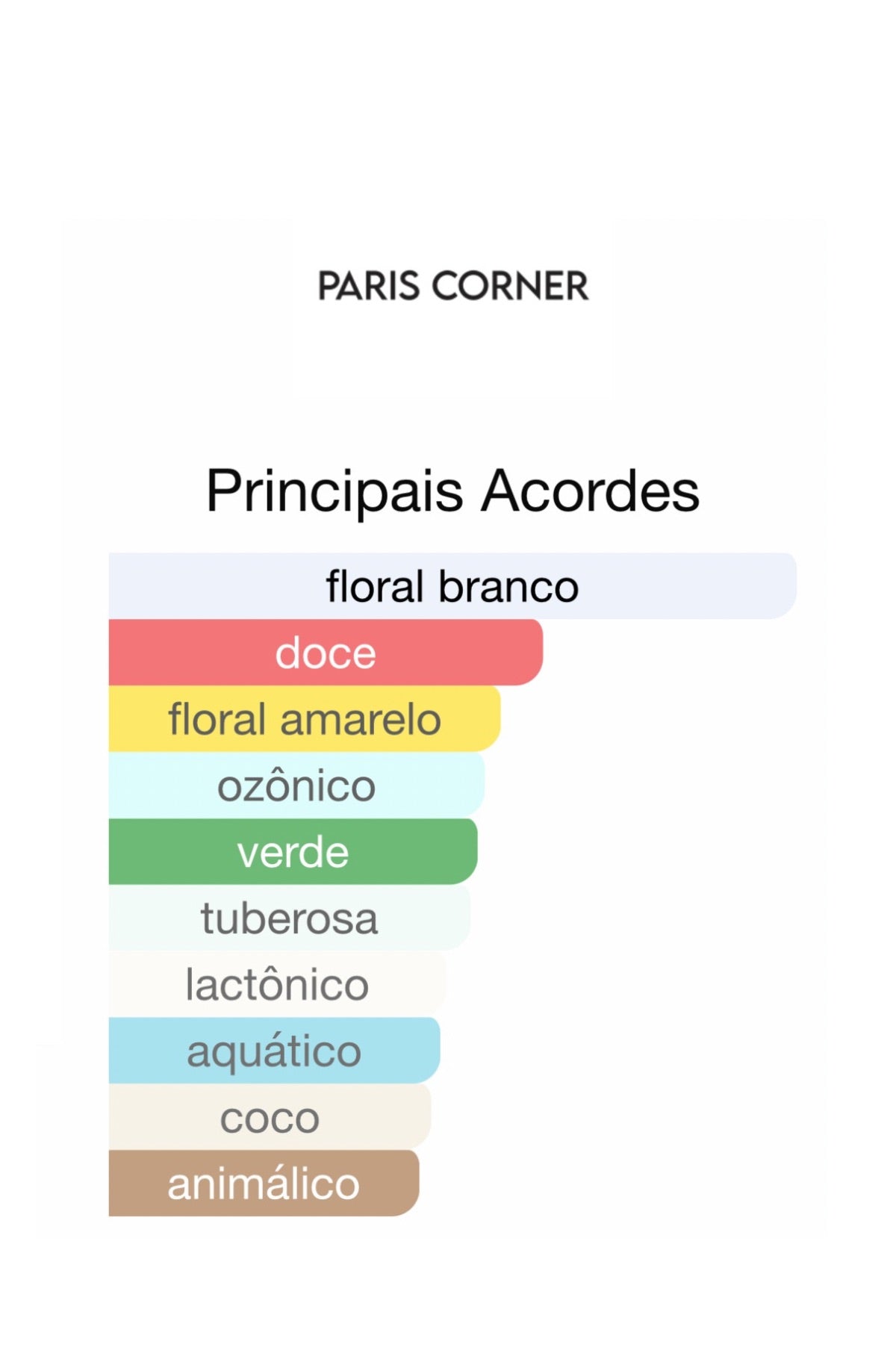 Decant Qissa Gala Eau de Parfum 5 mL | Paris Corner