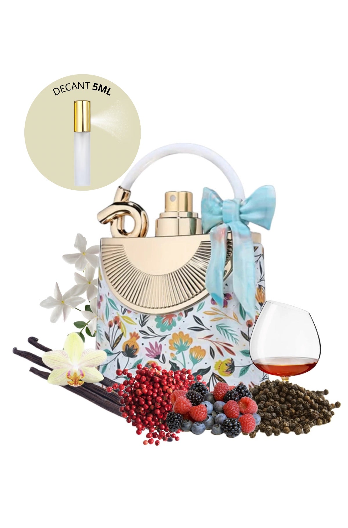 Decant Nudo Exotic Flowers Eau de Parfum 5 mL Fragrance World