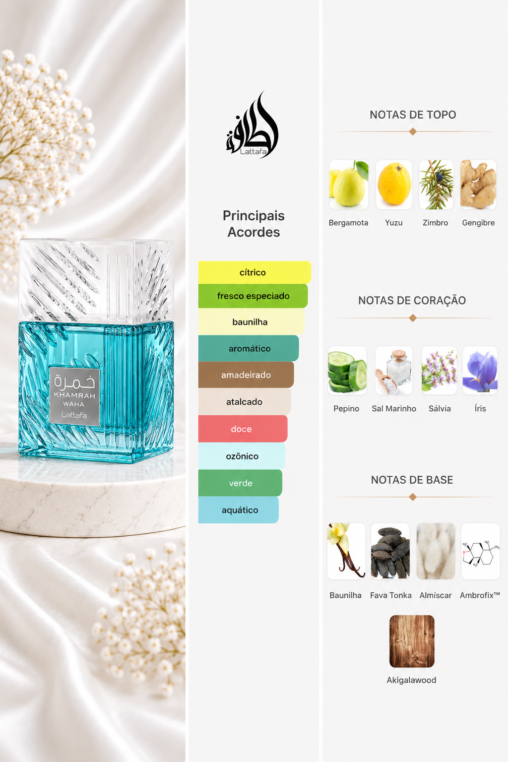 Khamrah Waha Eau de Parfum 100 mL | Lattafa