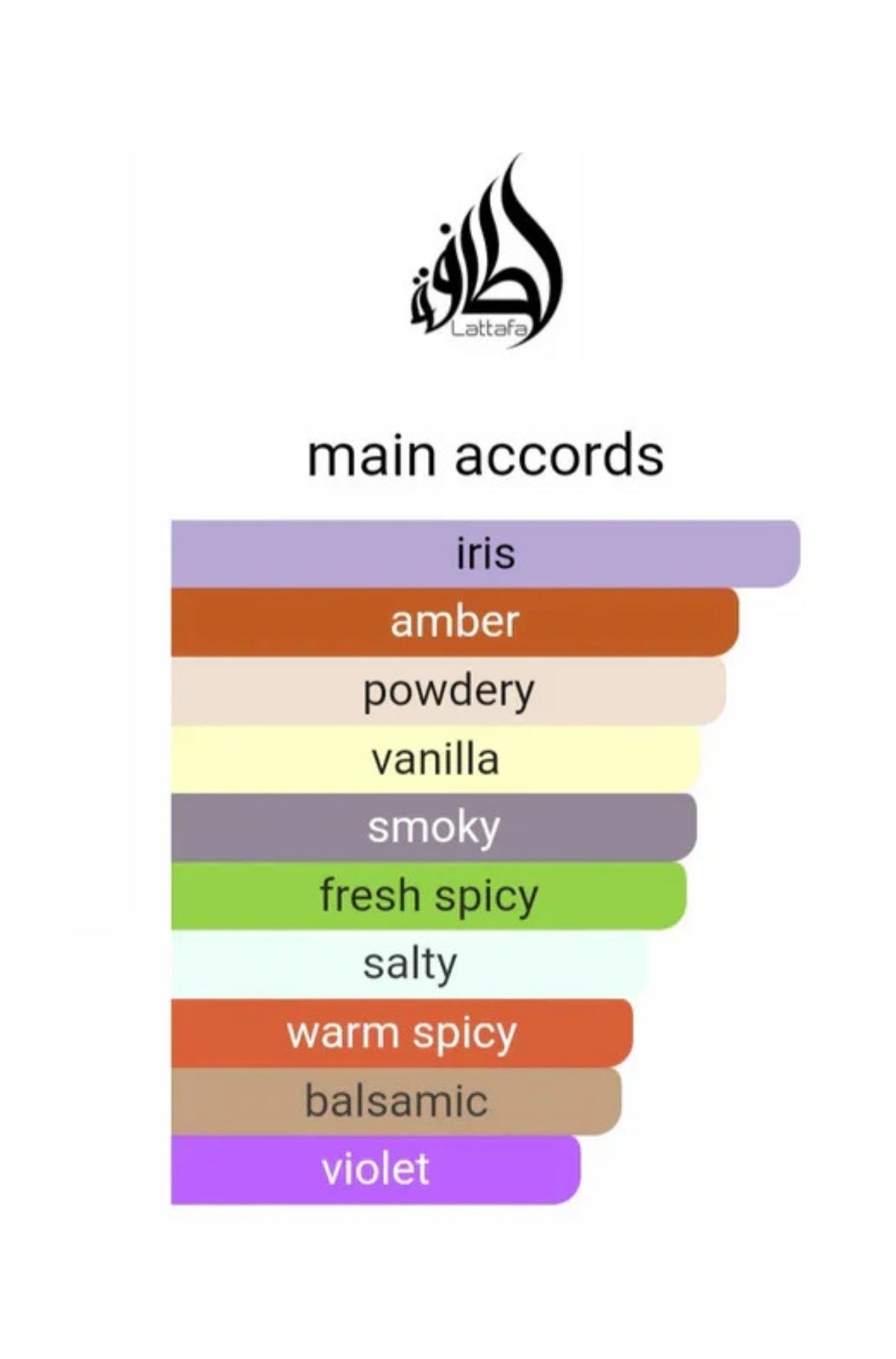 Decant Asad Zanzibar Eau De Parfum 5 mL Lattafa