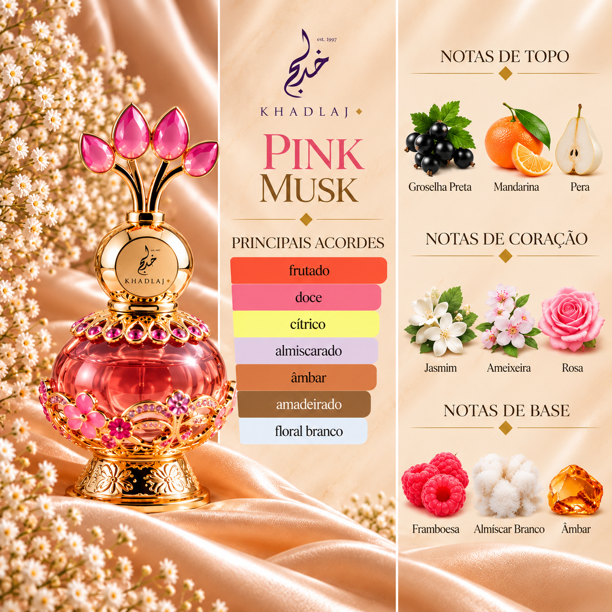Notas olfativas de Pink Musk da Khadlaj: groselha preta, mandarina e pera no topo; jasmim, flor de ameixeira e rosa no coração; framboesa, almíscar branco e âmbar na base.