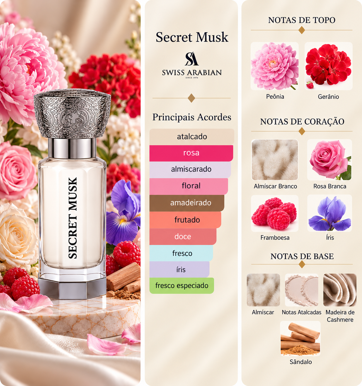 Secret Musk Swiss Arabian com os principais acordes e notas de peónia, gerânio, almíscar branco, rosa branca, framboesa, íris, almíscar, notas atalcadas, madeira de caxemira e sândalo.