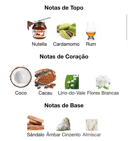 Decant French Vanilla Latte Eau de Parfum 5 mL | Arabiyat Sugar