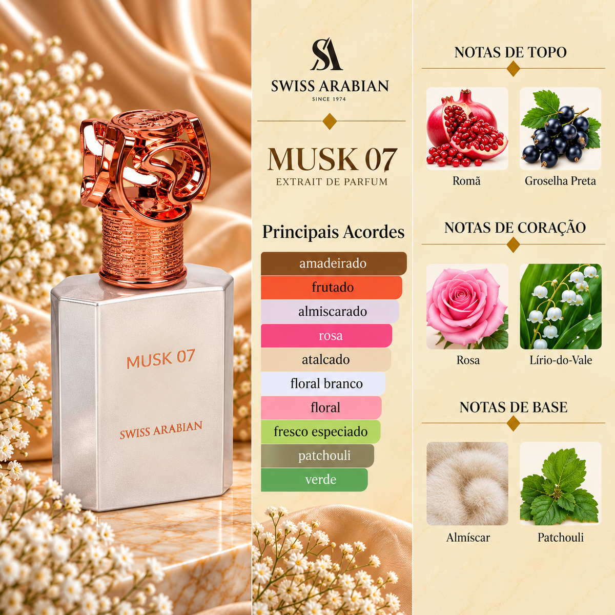 Musk 07 Swiss Arabian com apresentação dos acordes e notas olfativas: romã, groselha preta, rosa, lírio-do-vale, almíscar e patchouli.