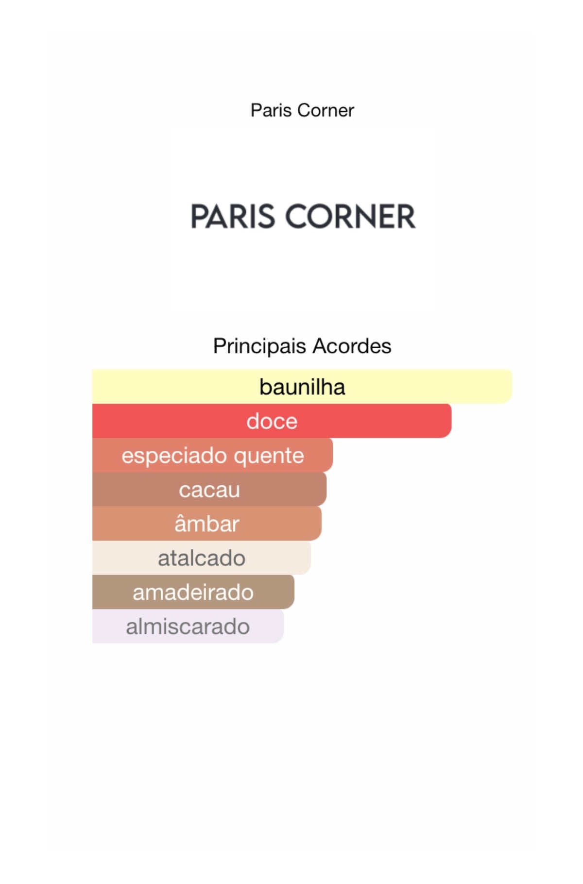 Ophidian Sweet Surrender Paris Corner 100ml