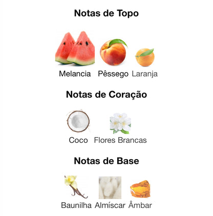 Decant Ana Abiyedh Coral Eau de Parfum 5 mL | Lattafa