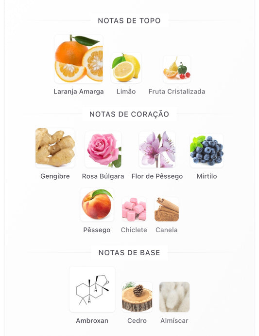 Decant Ameerat al Arab Sugar Crown Eau de Parfum 5 mL | Asdaaf