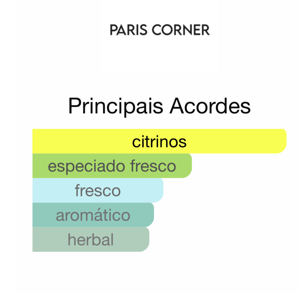 Qissa Blue Eau de Parfum 100 mL | Paris Corner