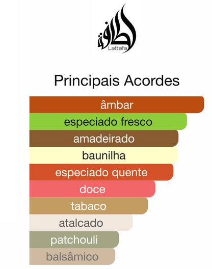 Decant Asad Eau De Parfum 5ml Lattafa