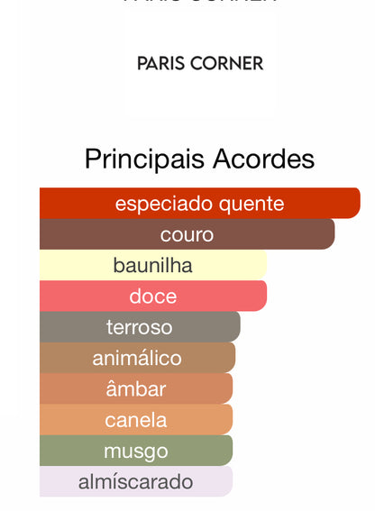 Nile Whispers Eau de Parfum 100 mL | Paris Corner