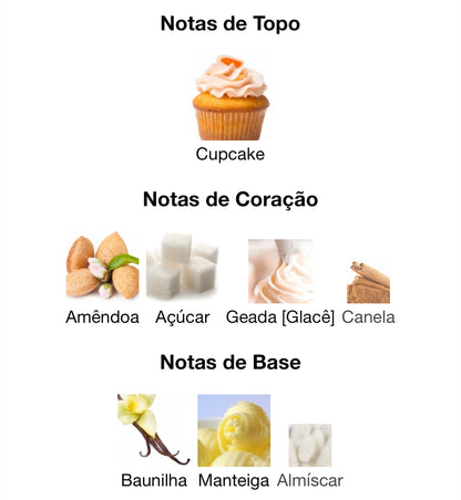 Decant Vanilla Freak Give Me Gourmand Eau de Parfum 5 mL | Lattafa