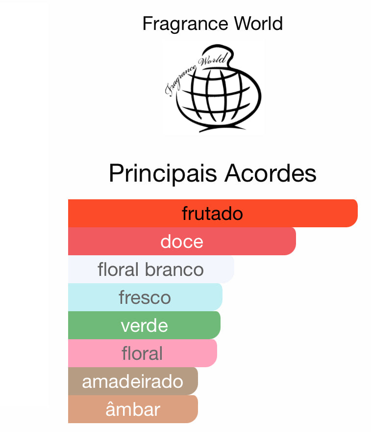 Nectar of Ecstasy Eau de Parfum 100 mL | Fragrance World