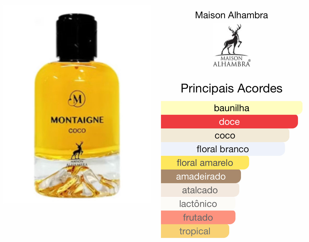 Montaigne coco Eau de Parfum 100 mL Maison Alhambra