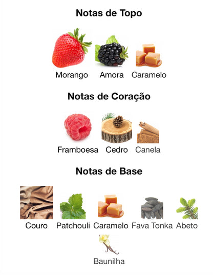 Decant Veneno Scarlet Eau de Parfum 5 mL | French Avenue