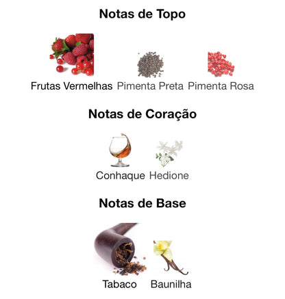 Nudo Exotic Flowers Eau de Parfum 100 mL Fragrance World