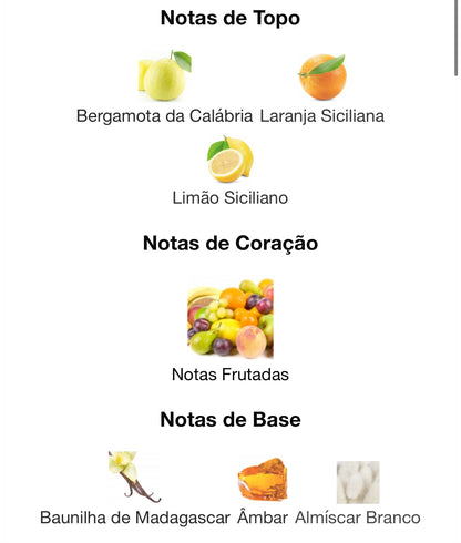 Decant Voux Turquoise Eau de Parfum 5 mL | Paris Corner