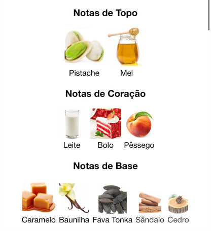 Decant Baklava Bite Eau de Parfum 5 mL | Gulf Orchid